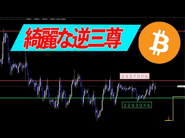 <span class="title"><a href="https://crypto.sumry.org/archives/tag/%e4%bb%ae%e6%83%b3%e9%80%9a%e8%b2%a8">#仮想通貨</a> <a href="https://crypto.sumry.org/archives/tag/%e6%9a%97%e5%8f%b7%e9%80%9a%e8%b2%a8">#暗号通貨</a> 綺麗な逆三尊で起こりやすいチャートパターン</span>