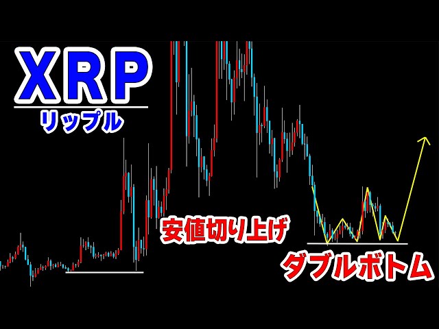 【仮想通貨リップル/XRP】安値切り上げダブルボトム形成で上昇に期待